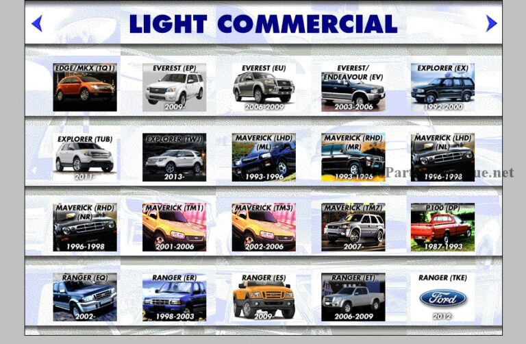 Microcat 2020 Ford Europe Version 2020/08 Multilingual | GTAauto