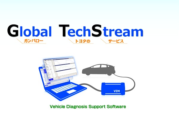Toyota Techstream